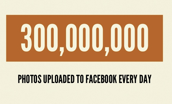 facebook photos